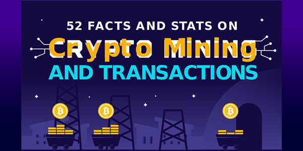 Crypto-Mining-Transactions